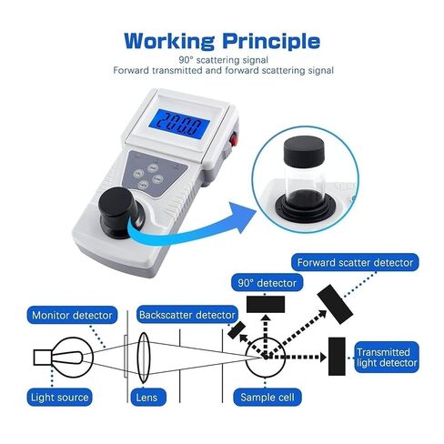 Lab Turbidity Meter, Handheld Turbidimeter with LCD Display and Range 0-200 NTU for Water Quality Test for Plant Wine Industry in Saudi Arabia