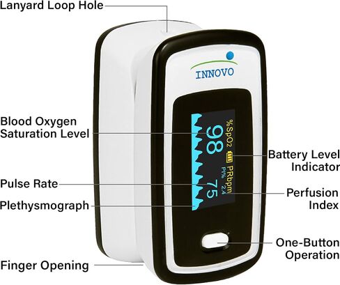 Innovo Medical Deluxe Fingertip Pulse Oximeter and Touchless Digital Forehead Thermometer Bundle in Saudi Arabia