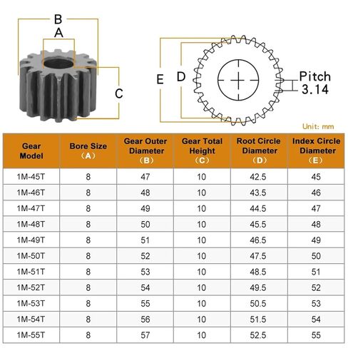 ترس SC45 # فولاذ كربوني 1M-45T/46T/47T/48T/49T/50T/51T/52T/53T/54T/55T 1 قطعة (1M48T (تتحمل 6 مم)) in Kuwait