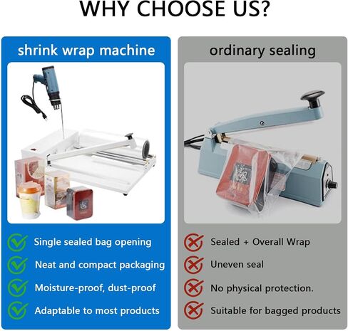 12"/18"/24" Shrink Wrap Sealer, 450W/530W/800W I-Bar Shrink Wrapping Machine with 2000W Heat Gun for PVC POF PP PE Film - Heavy Duty Packaging Solution in Kuwait