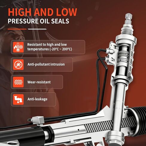 Drivesatr DR53010SR3010 4PCS رف التوجيه وتجميع الأجنحة ، FIT 1992-1995 لهوندا سيفيك/ 1993-1997 لـ Del Sol ، New ، Manual in Kuwait