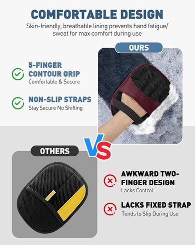 2 Pack Pet Hair Removal Glove - Electrostatic Magic Brush Gloves Pet Hair for Dogs and Cats, The Magic Brush Pure Path Yomi Pet Grooming Needs, Fur Remover for Furniture, Clothes, Car Seats (Blue) in Kuwait