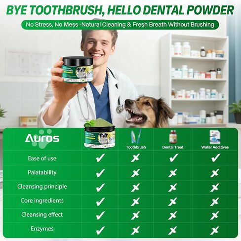 Dog Dental Powder for Teeth Cleaning Plaque & Bad Breath Off, Dental Powder for Dogs Teeth with Natural Herbal Blend & Postbiotics, Dog Teeth Cleaning Powder with Enzymes for Dogs & Cats (5.3oz) in Saudi Arabia