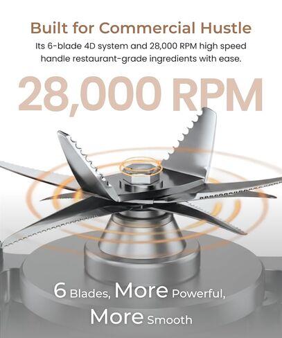 خلاط تجاري SYBO HS-210E احترافي مع درع هادئ، عالي السرعة 2 حصان عالي السرعة، وعاء خالٍ من مادة BPA سعة 48 أونصة، سهل التنظيف وآمن للاستخدام في غسالة الأطباق، للعصير ومخفوق الثلج والعصائر والمعدنية in Kuwait