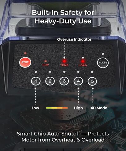 خلاط تجاري SYBO HS-210E احترافي مع درع هادئ، عالي السرعة 2 حصان عالي السرعة، وعاء خالٍ من مادة BPA سعة 48 أونصة، سهل التنظيف وآمن للاستخدام في غسالة الأطباق، للعصير ومخفوق الثلج والعصائر والمعدنية in Kuwait