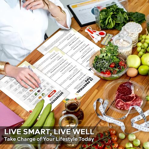 PODMemory 2PCS Cholesterol Food & Diet Chart Poster, Cholesterol-Lowering Foods Smart Choices for Heart Health in Saudi Arabia