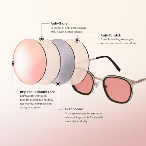 BRADDELL FL-41 Photochromic Transitional Fashion Rose Tinted Migraine Light Sensitivity Glasses for Fluorescent LED Glare, Photophobia and Eye Strain in Saudi Arabia