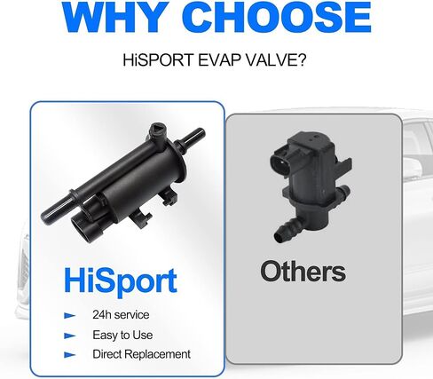 HiSport Vapor Canister Purge Valve Solenoid 214-2246 - متوافق مع ميني كوبر بويك ليسابر بارك أفينيو ريجال ريفييرا كاديلاك CTS الدورادو شيفروليه S10 تريل بليزر in Kuwait