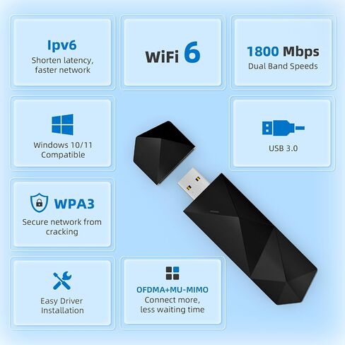 WiFi6E USB 3.0 WiFi Adapter for PC, AX5400M 802.11AX, Tri-Band 6GHz/5GHz/2.4GHz, WPA3, Wireless USB WiFi Dongle Network Adapter for PC Laptop, Only Compatible with Windows 11/10 in Saudi Arabia