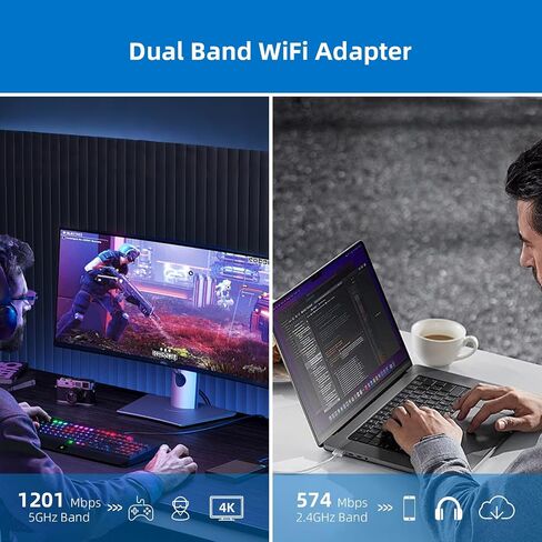 WiFi6E USB 3.0 WiFi Adapter for PC, AX5400M 802.11AX, Tri-Band 6GHz/5GHz/2.4GHz, WPA3, Wireless USB WiFi Dongle Network Adapter for PC Laptop, Only Compatible with Windows 11/10 in Saudi Arabia
