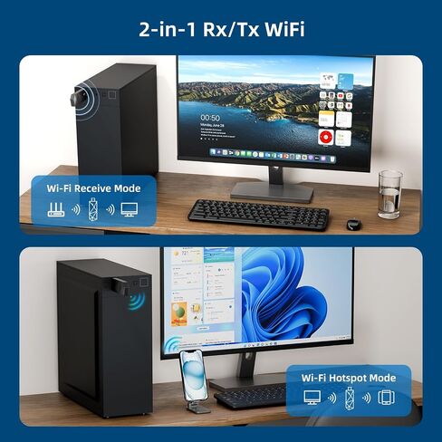 WiFi6E USB 3.0 WiFi Adapter for PC, AX5400M 802.11AX, Tri-Band 6GHz/5GHz/2.4GHz, WPA3, Wireless USB WiFi Dongle Network Adapter for PC Laptop, Only Compatible with Windows 11/10 in Saudi Arabia