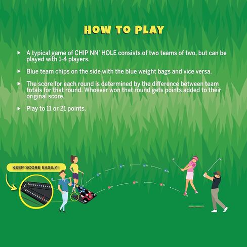 2X Non-Slip Golf Mats & 8X Foam Golf Balls ONLY | Targets NOT Included | CHIP NN' Hole Golf Meets Cornhole Game Mode | Golf Meets Cornhole Game for Backyard, Indoors, Beach, Pool Side in Saudi Arabia