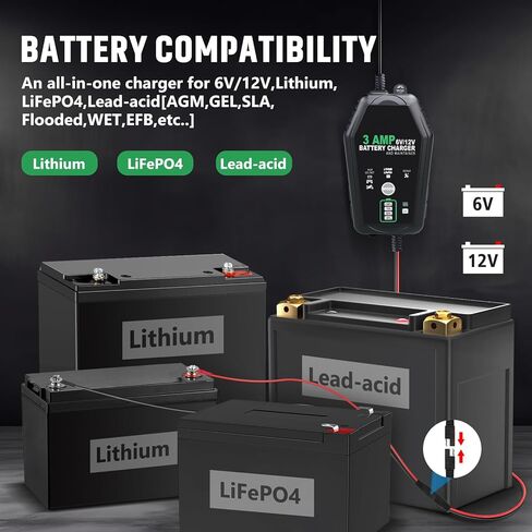 2 Packs 3 Amp Smart Battery Charger, 6V/12V Battery Charger, Trickle Charger, Fully Automatic and Maintainer for Car, Motorcycle, Lawn Mower, Lead-Acid, Lithium, LiFePo4 Battery in Saudi Arabia