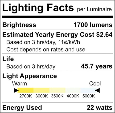 LUXRITE 4 بوصة ضوء غائر، مصباح كشاف LED متراجع بدون غطاء، 5CCT 2700K-5000K، CRI90، 22W، 1700 لومن خرج عالي، 38 درجة، حافة سوداء مربعة قابلة للتبديل، قابلة للتعتيم، IC & رطب in Kuwait