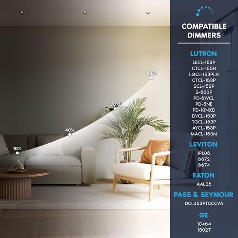 LUXRITE 4 بوصة ضوء غائر، مصباح كشاف LED متراجع بدون غطاء، 5CCT 2700K-5000K، CRI90، 22W، 1700 لومن خرج عالي، فيضان عريض 60 درجة، زخرفة سوداء مستديرة، ثنائي التعتيم، IC & رطب in Kuwait