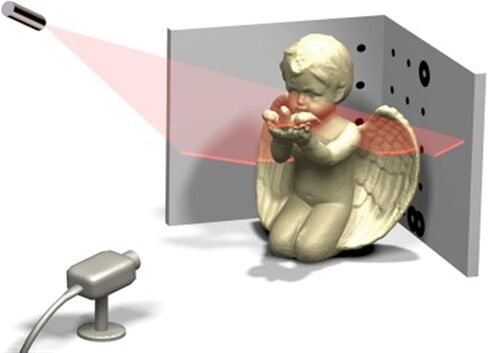 Head Support One Line Point Adjustable for 3D Scanner 360' in Saudi Arabia