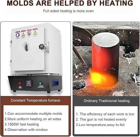 High-Temperature Muffler Furnace, 1750W, 1150℃, PID Temperature Control, Ceramic Box for Sintering, Wax Burning & Metal Melting in Kuwait