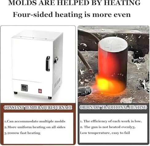 High-Precision Electric Muffle Furnace for Dentistry, Jewelry & Ceramics - Even Heat Distribution for Optimal Results in Kuwait