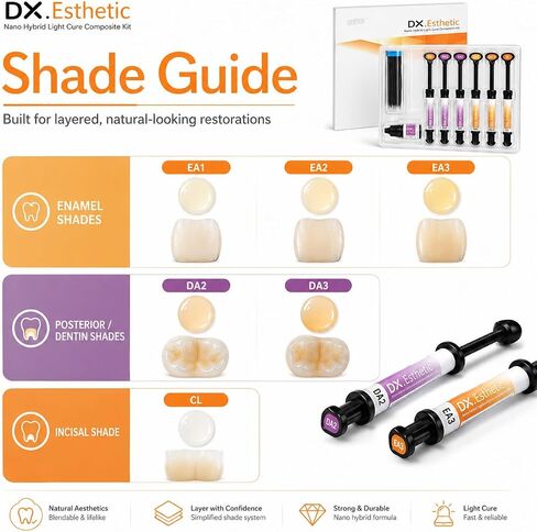 DX.Enamel الأسنان راتنجات علاج الضوء نانو الهجين ترميم الجمالية مركب الراتنج in Kuwait