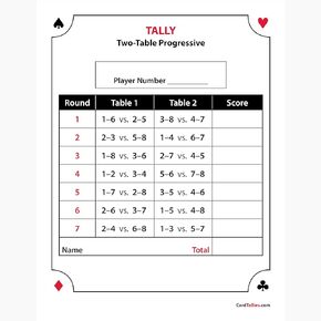Progressive Score Pads, 2-Table (5 Pads, 50 Sheets Each) Enjoy The Original. Made in The USA.