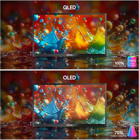 تلفزيون SYLVOX 55 بوصة خارجي من Google TV مقاوم للماء 4K QLED، مساعد صوت Chromecast مدمج 15 وات صوت بانورامي محيطي ستيريو، سطوع عالي للشمس الجزئية، سلسلة DeckProQLED+ in Kuwait