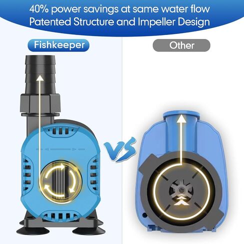 Submersible Water Pump, 45W Fountain Pump 1320 GPH 110V Powerful Adjustable Quiet Aquarium Pump, Pond Pump 2 Size Nozzles for 130-270 Gallon Fish Tank Fountain Pond Hydroponic Water Table in Saudi Arabia