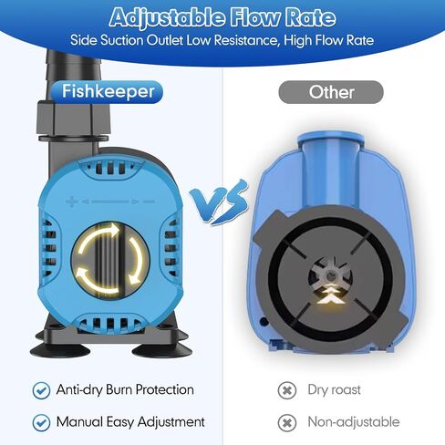 Submersible Water Pump, 45W Fountain Pump 1320 GPH 110V Powerful Adjustable Quiet Aquarium Pump, Pond Pump 2 Size Nozzles for 130-270 Gallon Fish Tank Fountain Pond Hydroponic Water Table in Saudi Arabia