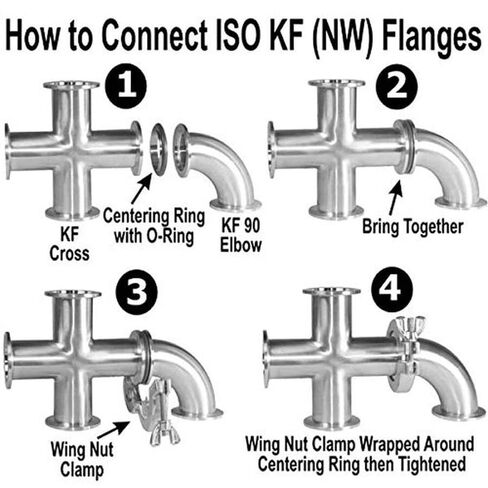 2 Sets KF16 Aluminium Vacuum Quick Flange clamp + Centering Ring w/O-Ring A624 in Kuwait