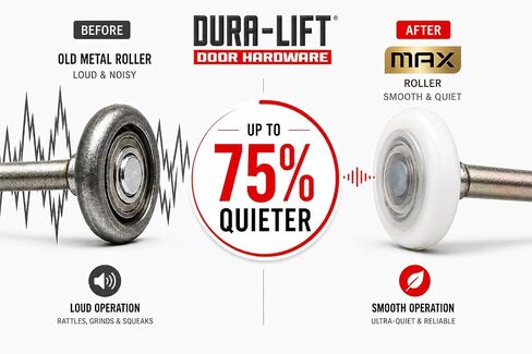 أسطوانة باب المرآب المصنوعة من النايلون من DURA-LIFT Ultra-Life MAX مقاس 2 بوصة محكمة الغلق 6200ZZ، ساق 4 بوصة، عبوة من 10 قطع in Kuwait