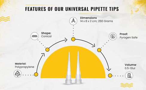 0.5-10ul / Universal Pipette Tips (Clear) Bag of 1000 Tips DNase/RNase Free. Autoclavable in Kuwait