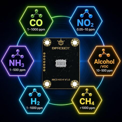 Gravity: MiCS-4514 Multi-Gas Sensor Module for Arduino / ESP32 / Raspberry Pi | I2C MEMS Air Quality Sensor Detects CO NO2 NH3 Alcohol H2 CH4 | Built-in Algorithm ppm Output for DIY IoT Projects in Kuwait