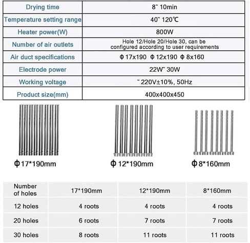 Lab Glassware Dryer, Electric Air Flow Dryer Desiccator, 40～120℃ Temperature Adjustment, Drying Time 8~10min, 30 Holes for Glass Test Tubes and Beakers in Kuwait