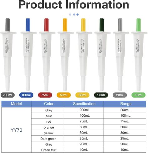ordinarYone Small Pipette for Precise Liquid Handling ABS Single Channel Ergonomic Design Ideal for IVD Reagents in Kuwait