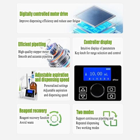 Digital Bottle Top Burette - Electronic Lab Liquid Dispenser with LCD Screen, Precision 0.01-99.99ml, Ideal for Accurate Reagent Dispensing in Kuwait