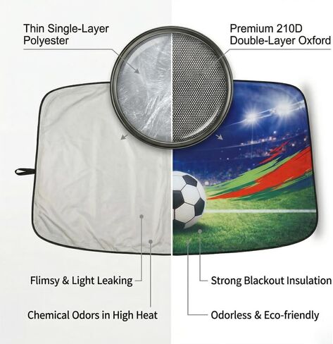 Soccer Windshield Sun Shade for MINI Roadster 2012 2013 2014 2015, Double Layer Heat Blocker, Premium Oxford Fabric UV Protector, 55.1 x 31.5 Inch in Saudi Arabia