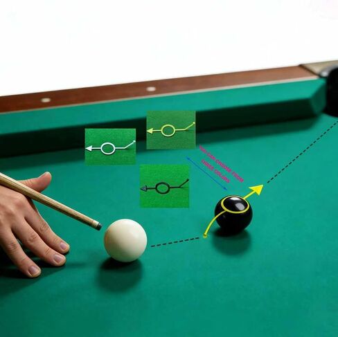 3PCS Billiards Training Aids，Precision Aiming Aid, Angle Trainer, Sight Guide, and Ball Marker for Beginners to Intermediate Players in Kuwait