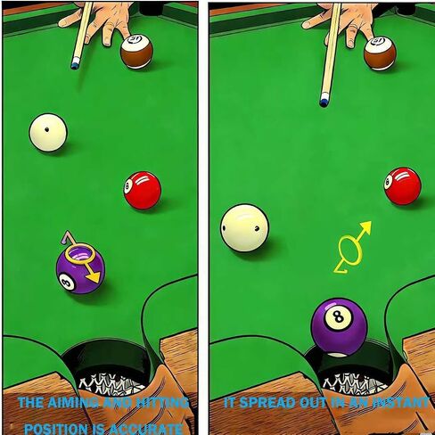 3PCS Billiards Training Aids，Precision Aiming Aid, Angle Trainer, Sight Guide, and Ball Marker for Beginners to Intermediate Players in Kuwait