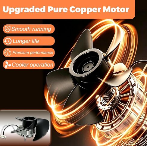 BCD-0388 استبدال محرك مروحة العادم والشفرة لمروحة تهوية سقف الحمام، هادئ 1.0 Sons 60 CFM تدفق هواء عالي، متوافق مع V2262-50 V2244-50 V2245-50 مراوح عادم الحمام المنزلية المتنقلة in Kuwait