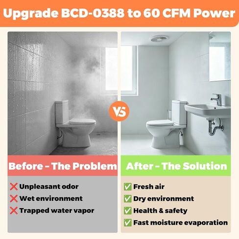 BCD-0388 استبدال محرك مروحة العادم والشفرة لمروحة تهوية سقف الحمام، هادئ 1.0 Sons 60 CFM تدفق هواء عالي، متوافق مع V2262-50 V2244-50 V2245-50 مراوح عادم الحمام المنزلية المتنقلة in Kuwait