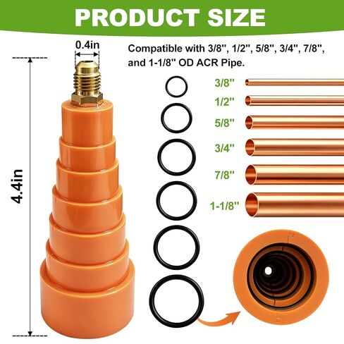 Nitrogen Purge Boot, 1/4" SAE Connector Nitrogen Purge Tool Fits for Multiple ACR Copper Tubing Sizes (3/8" to 1-1/8" OD ACR), Works Hands Free in Kuwait