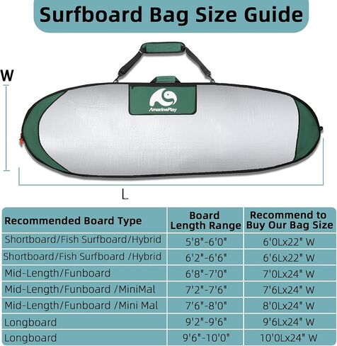 Surfboard Bags Longboard Bag Day Bag 6'0,6'6,7'0,7'6,8'0,9'6,10'0 | Surf Bag fit Surf Hybrid Fish ShortBoard w/Fin Slot for Easy Access,Padded Shoulder Strap,Protect for Daily Local Short Trip in Kuwait