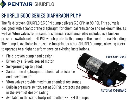 PENTAIR SHURFLO 5059-1311-D011 12 VDC مضخة الحجاب الحاجز التلقائية للطلب، 5.3 GPM، 90 PSI، 1/2 بوصة NPSM Port، ذاتية التحضير 8 أقدام، مضخة مياه مقاومة للمواد الكيميائية للرش والنقل والاستخدام الصناعي in Kuwait