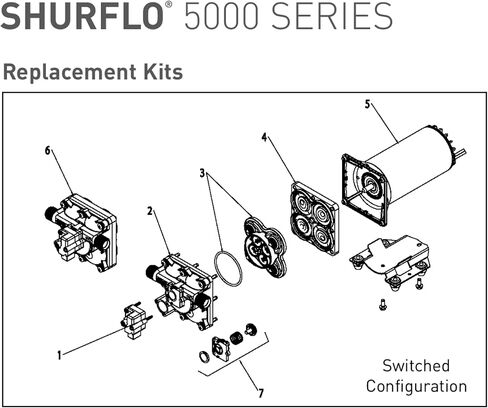 PENTAIR SHURFLO 5059-1311-D011 12 VDC مضخة الحجاب الحاجز التلقائية للطلب، 5.3 GPM، 90 PSI، 1/2 بوصة NPSM Port، ذاتية التحضير 8 أقدام، مضخة مياه مقاومة للمواد الكيميائية للرش والنقل والاستخدام الصناعي in Kuwait