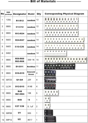 Gikfun DIY SMD SMT Welding Practice Soldering Skill Training Board Ek7028 in Kuwait