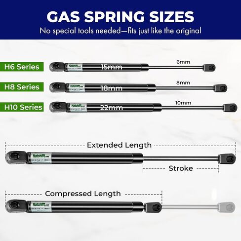 Hatchlift Products Gas Spring Strut 17" x 80 lb/352N – Heavy Duty Gas Strut Lift Support for RV Bed, Boat Hatch, Tanning Bed Shock, Heavy Lid, Door, Car, Camper Shell, Storage Box, Cabinet, Toolbox in Kuwait