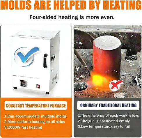 2000W Electric Closed Laboratory Muffle Furnace, Ceramic Muffle Furnace, Compact Tabletop Furnace, 4-Side Uniform Heating, Sealed Furnace Door, for Jewelry Plaster Processing in Kuwait