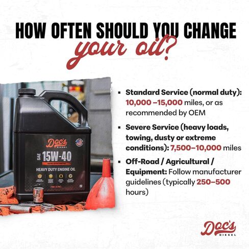 طقم تغيير الزيت الاصطناعي الكامل من Doc's Diesel 15W-40 D5399+DOCS15W40-3 | متوافق مع شيفروليه/جي إم سي 6.6L دوراماكس 2500HD، 3500HD 2001-2019 in Kuwait