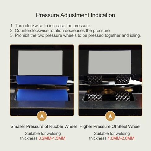 Geo Membrane Overlap Wedge Welder for Sealing 0.2-2.0Mm Thick Membrane, 800W Geomembrane Plastic Welding Machine Plastic Membrane in Kuwait