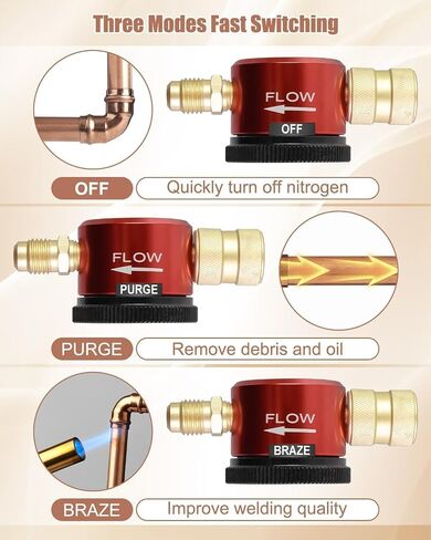 Nitrogen Purge Tool, 3 Mode Nitrogen Regulator Hvac, Adjustable Nitrogen Flow Regulator with 1/4" Flare Connection, Tool with PURGE & BRAZE Modes in Kuwait