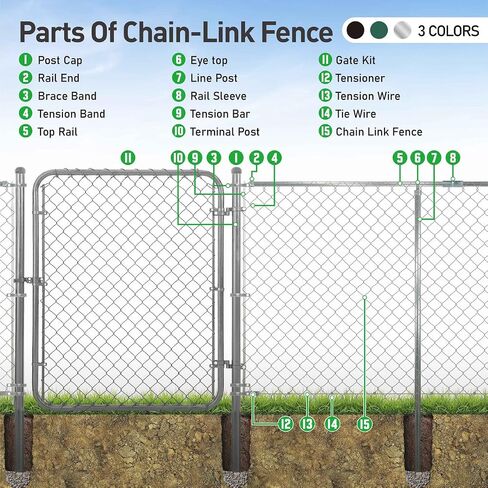 Fencer Wire Silver Galvanized Chain Link Fence Eye Top Rail Cap, Use for 1-7/8" Outside Diameter Post and 1-5/8" Top Rail, Loop Cap, Chain Link Fence Parts, Hardware for Gate, Post, 10 pc Set in Kuwait